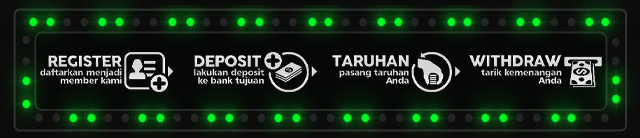 KAYU78 Jackpot